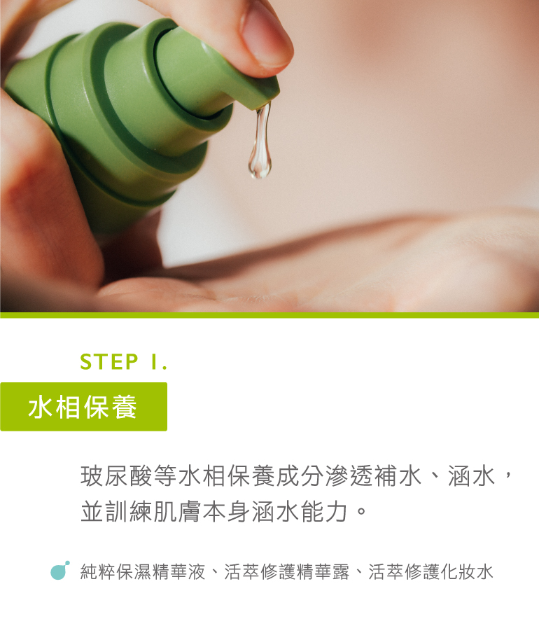product-page_step_v2-01