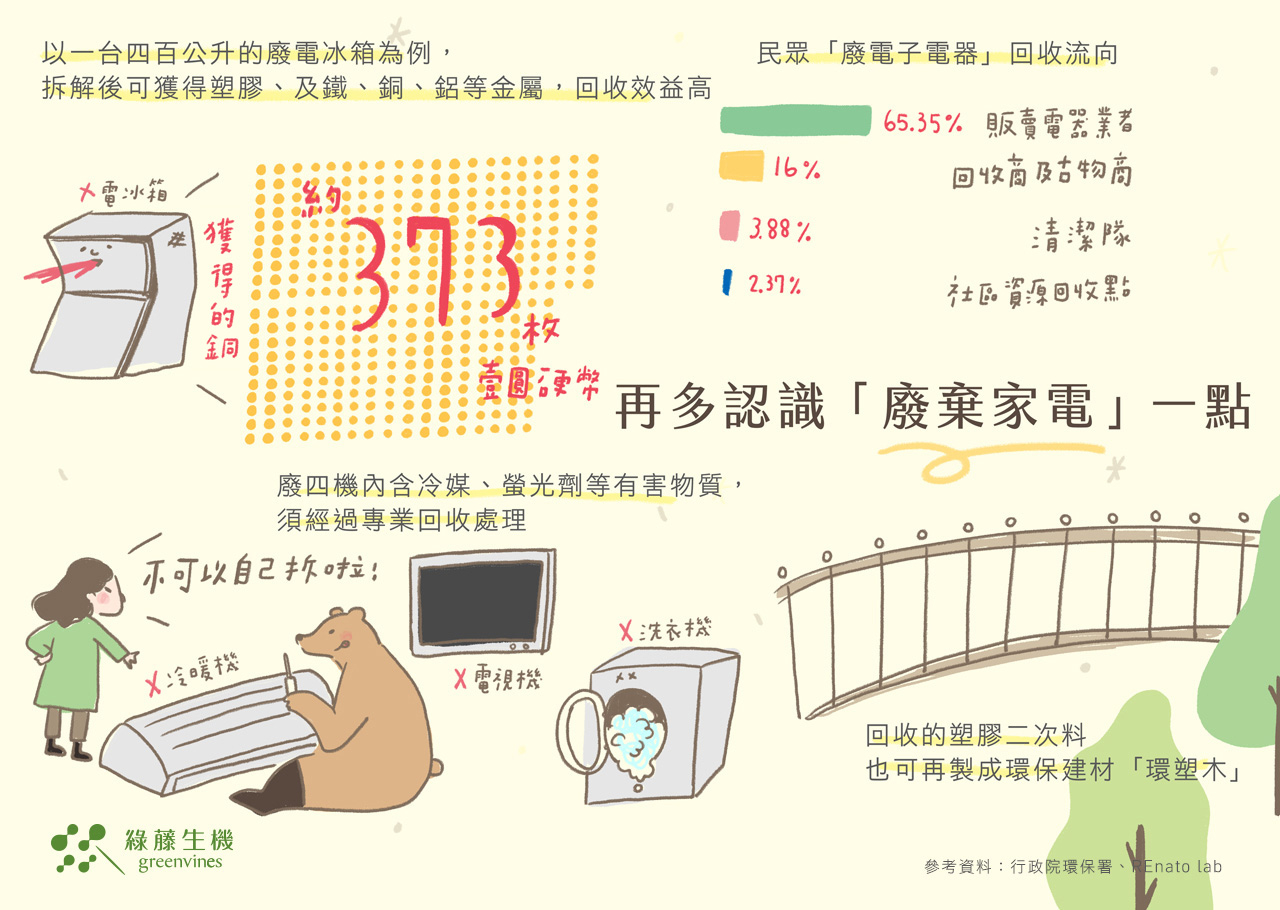 info-day14(更新版本)