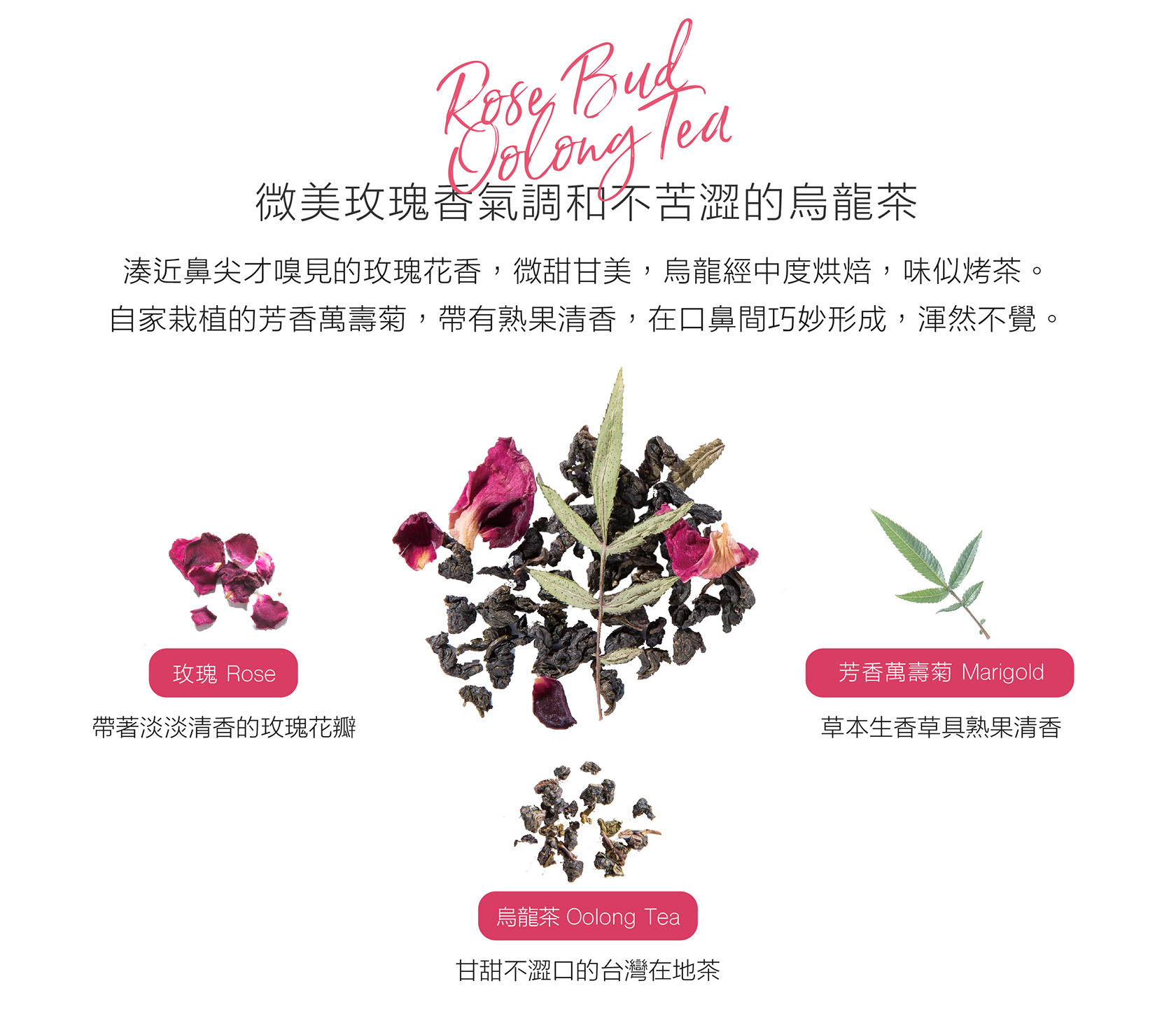 pinkoi上架-口味介紹